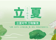 立夏时节，五一假期圆满收官丨万